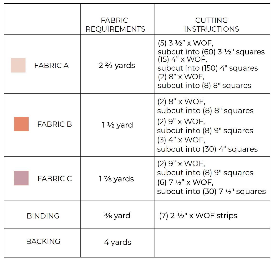 Azalea Bay Quilt Pattern - Digital PDF Download