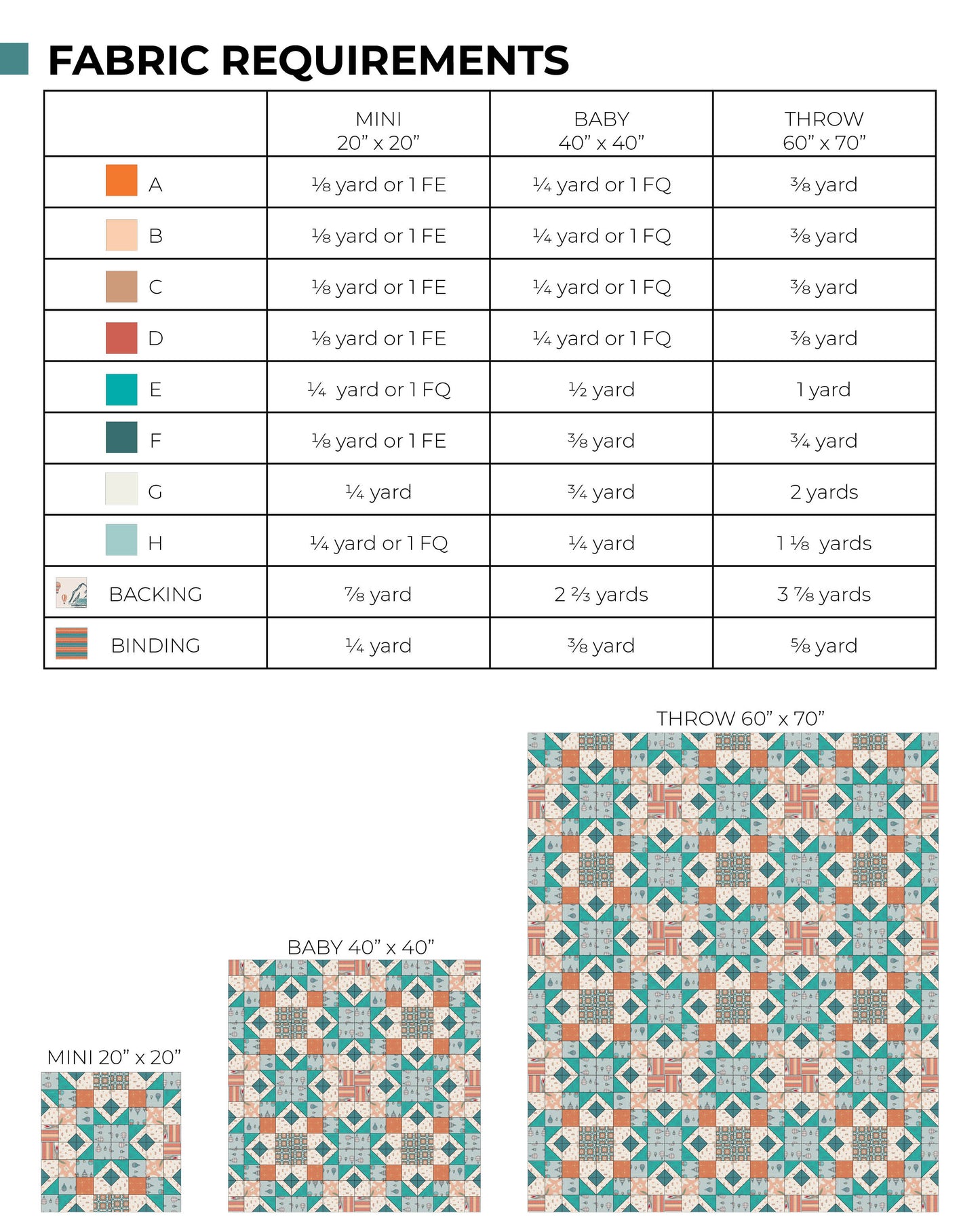 Wholesale Turquoise Trail Quilt Pattern - Printed Pack of 5